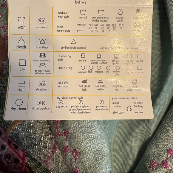 Indigo Moon Embroidered Floral Patchwork Jacket 1X Boho Artistic Statement Piece - Picture 10 of 14